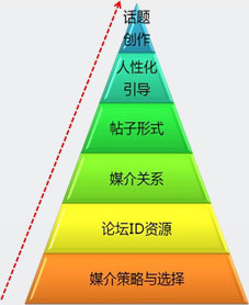 ՓI(yng)N(xio)_ϾW(wng)վƏV_ӍW(wng)j(lu