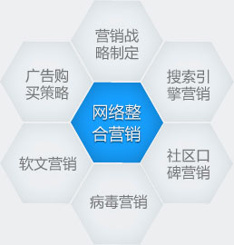 W(wng)j(lu )ϠI(yng)N(xio)_ϾW(wng)վƏV_ӍW(wng)j(lu )